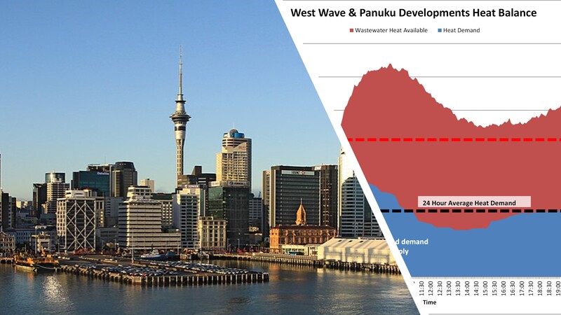 Auckland City - Feasibility study for wastewater heat recycling precinct scale district heating system to serve aquatic centre + two blocks of development land.